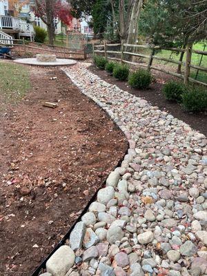 Miles Landscaping & Lawn Care