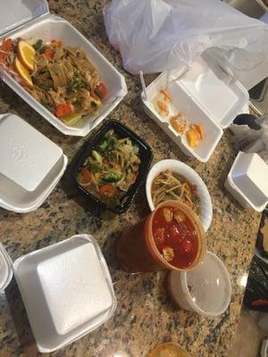 Everything I wrote about in one picture