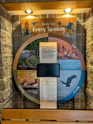 Riverlands Migratory Bird Sanctuary