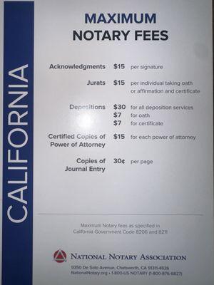 Pricing for Services