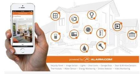 Boyd Brothers Security