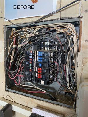 Electrical panel before upgrade !