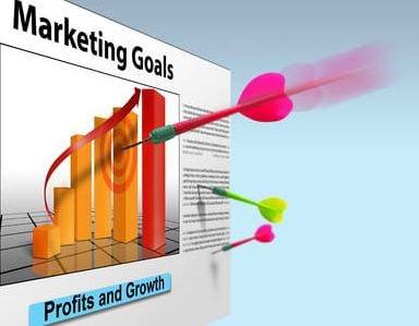 Channel Marketing Inc