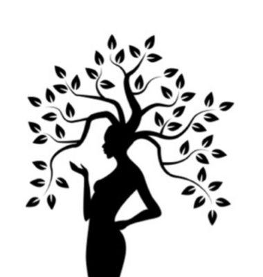 Massage, Facials, Body Treatments, Pain Management & more !!