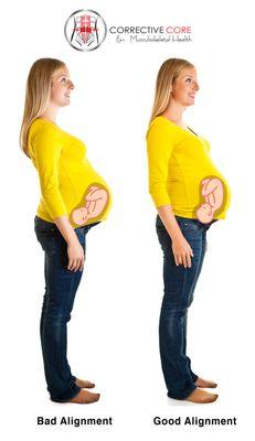 Bad Alignment vs Good Alignment