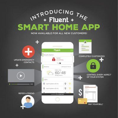 Fluent Home