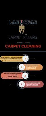 LAS VEGAS CARPET KILLERS