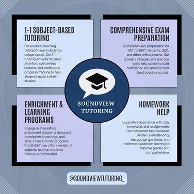 Soundview Tutoring