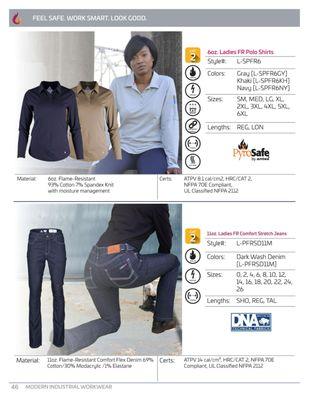 Workmans Industrial Wear