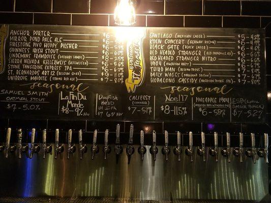 Nice selection of beer taps