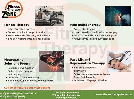 sheet of services offered