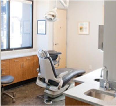 Periodontics & Dental Implants, PC