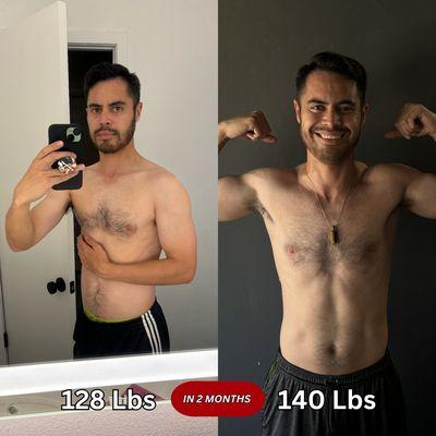 client transformation