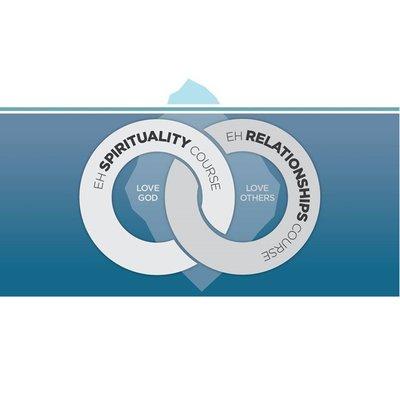 Messiah Christian Church