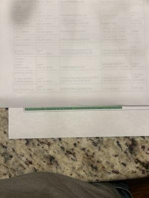 Southeast Restoration of Athens