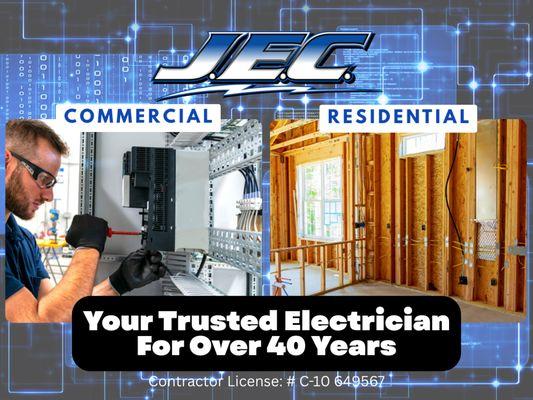 Trusted for over 40 years