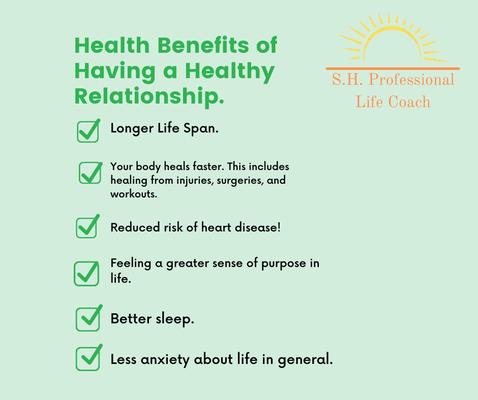 S H Professional Life Coaching