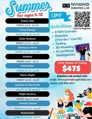 Magikid Robotics Lab