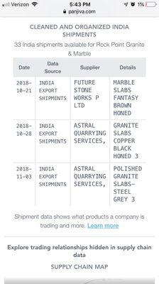 Rock Point Granite & Marble