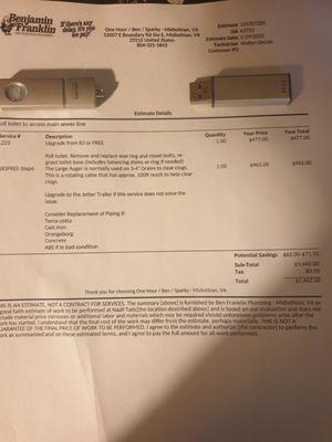 Benjamin Franklin Plumbing of West Richmond