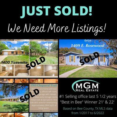 MGM Real Estate