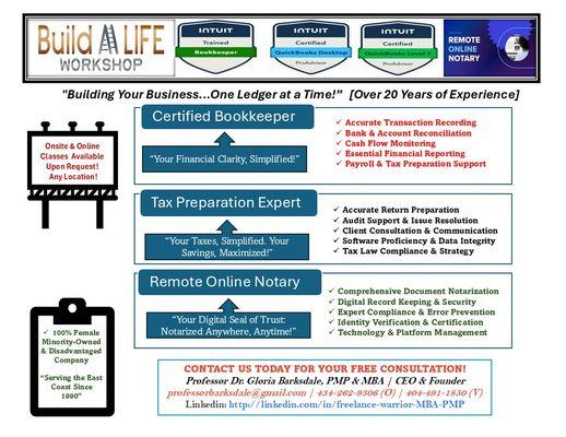 Build A LIFE Workshop