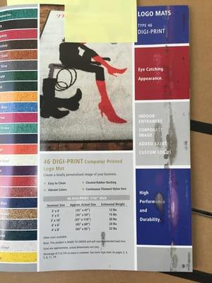 Large, obvious stains making word illegible