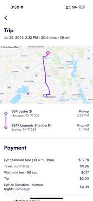 Trey Owens - Compass Realty