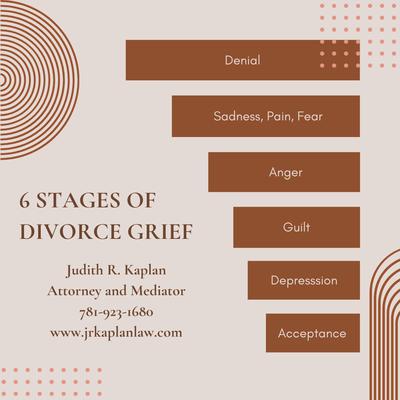 The Law Office of Judith R. Kaplan