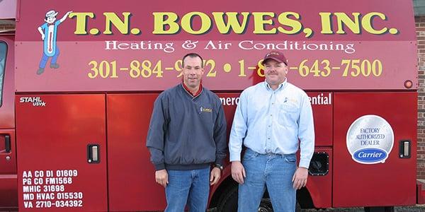 T.N. Bowes Heating & Air Conditioning, Inc.