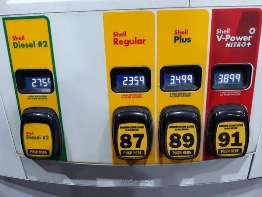 Gas prices as of 01/05/2019