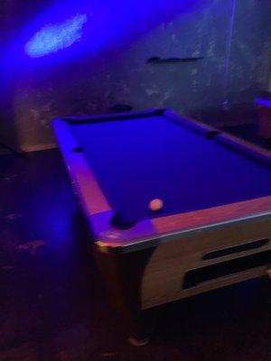 Billiards at its best