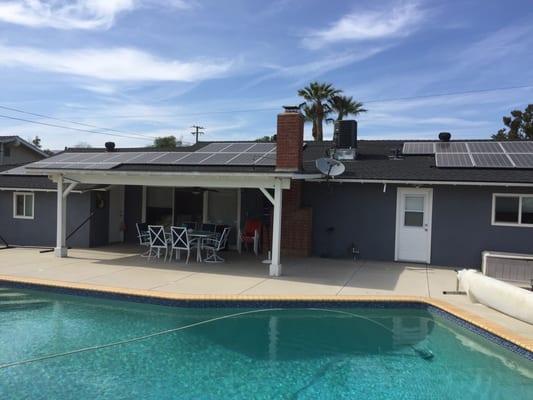 My house after installation ready and set to save me $$