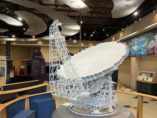 Close-up of the model