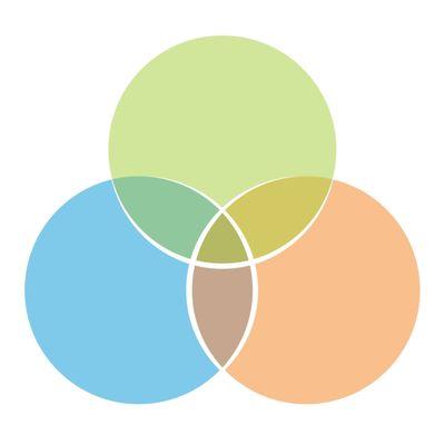 Encounter Church of Jackson