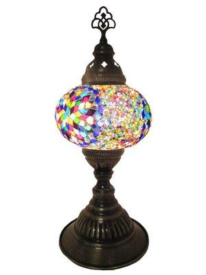 Found Treasures and More