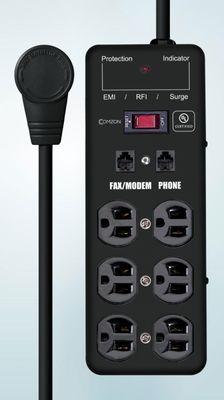 Cable Wholesale.com Inc