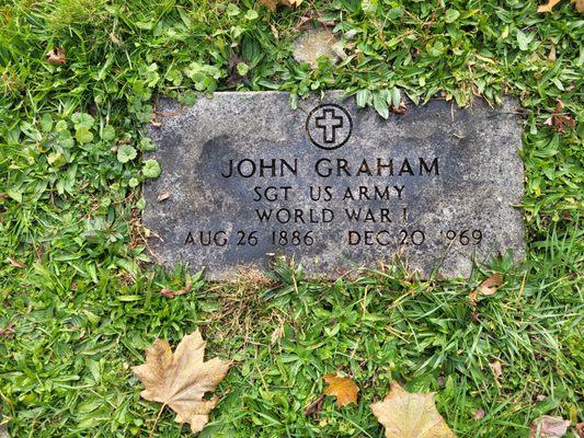 Never Forgotten Grave Care