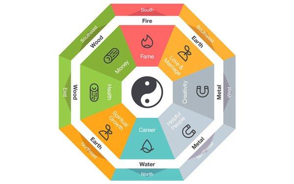 Good Karma HVAC Services