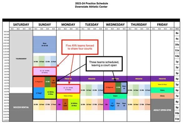 Downstate Peekskill practice schedule