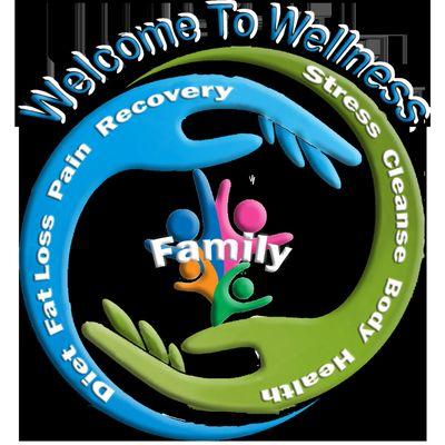 Welcome To Wellness