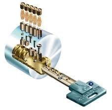 Delta Locksmith Services