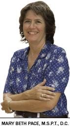 Pace Chiropractic & Physical Therapy