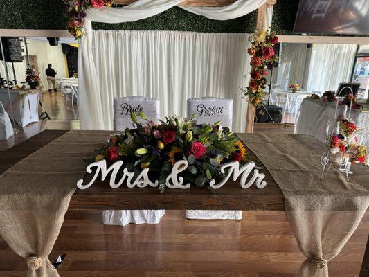 Everything is perfect