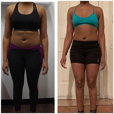 Kelli Fierce Fitness