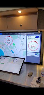 Seeing people who want to buy my car was awesome. I was happy with the offer:)