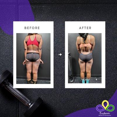 Euphoric Solutions & Development