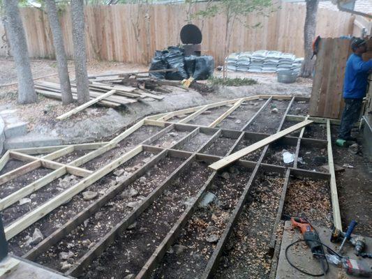 My Real Estate Investment Group