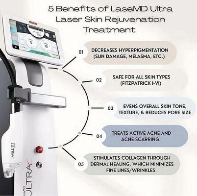 Lutronic Ultra.  Laser skin rejuvenation treatments.