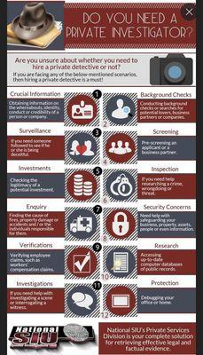 Beth Pollard Private Investigation Services